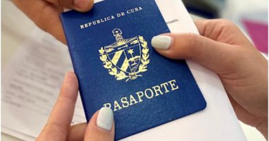 Requisitos pasaporte cubano 2022