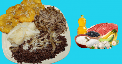 Combo para preparar una Deliciosa Vaca frita con congrí en Cuba